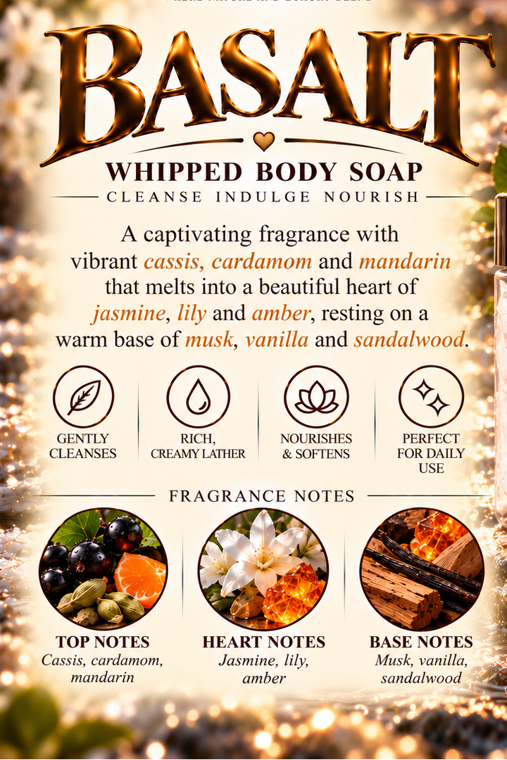 Gold text BASALT above fragrance notes and benefit icons on bokeh