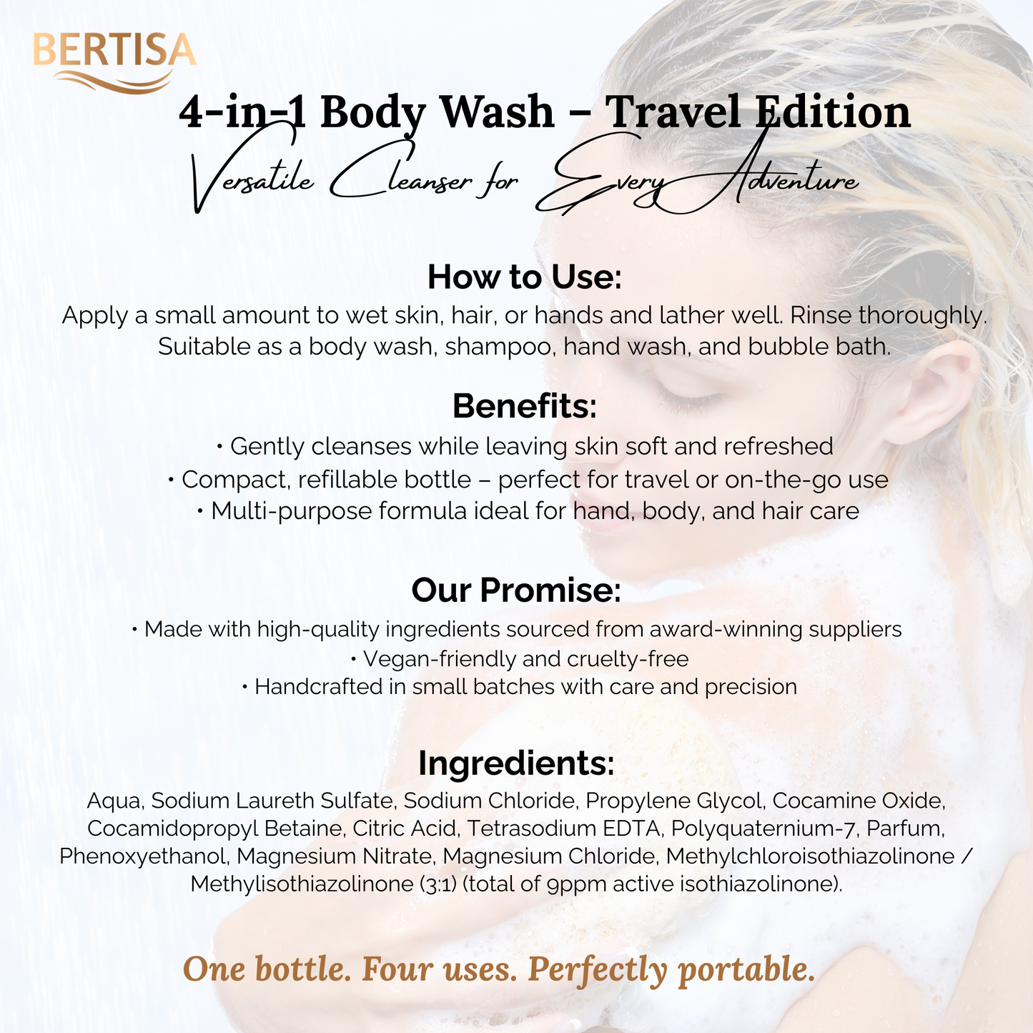 Travel Size Body Wash – 60ml | Perfume & Fruity Scents