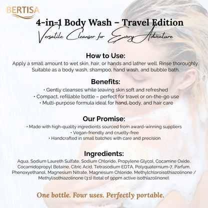 Travel Size Body Wash – 60ml | Perfume & Fruity Scents